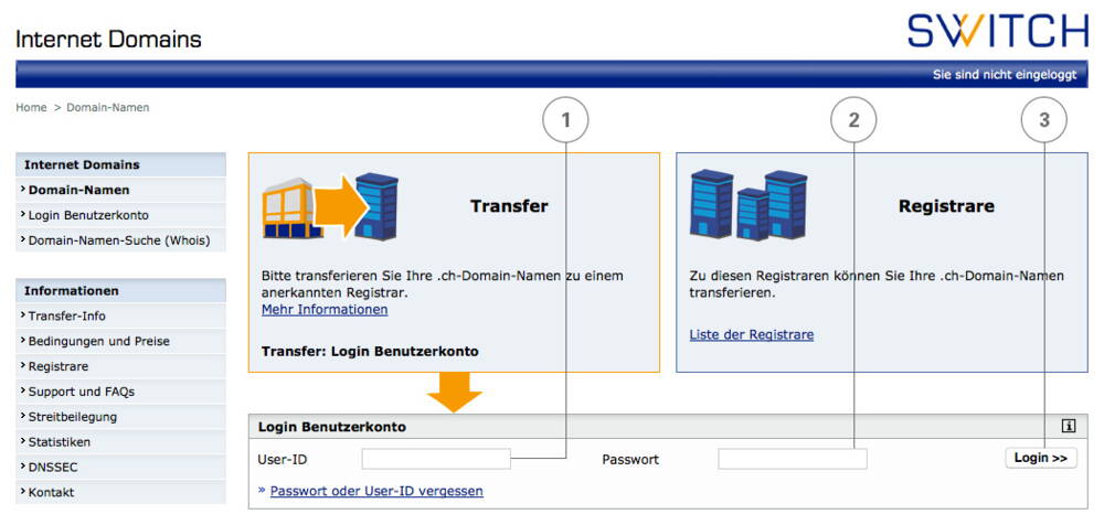 Login: User ID und Passwort eingeben