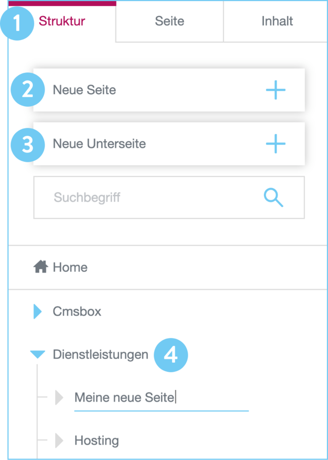 cb_-_neue_seite_erstellen.png cb_-_neue_seite_erstellen.png